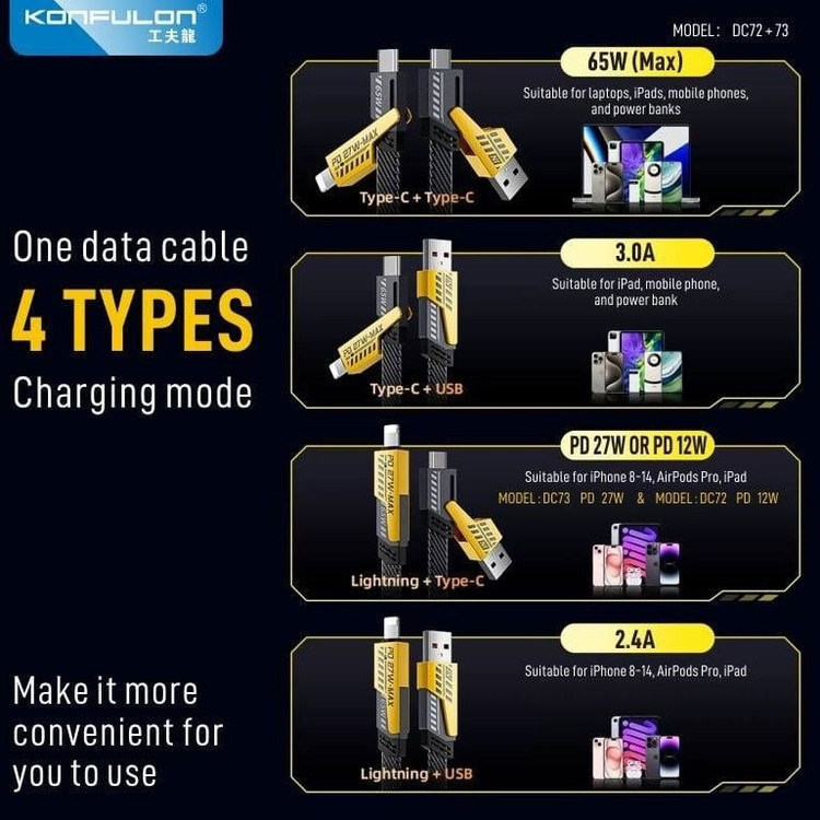 کابل و مبدل Lightning و Type-c برند konfulon مدل DC73